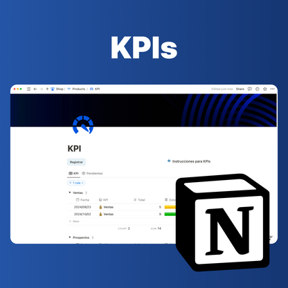 KPI Notion Template