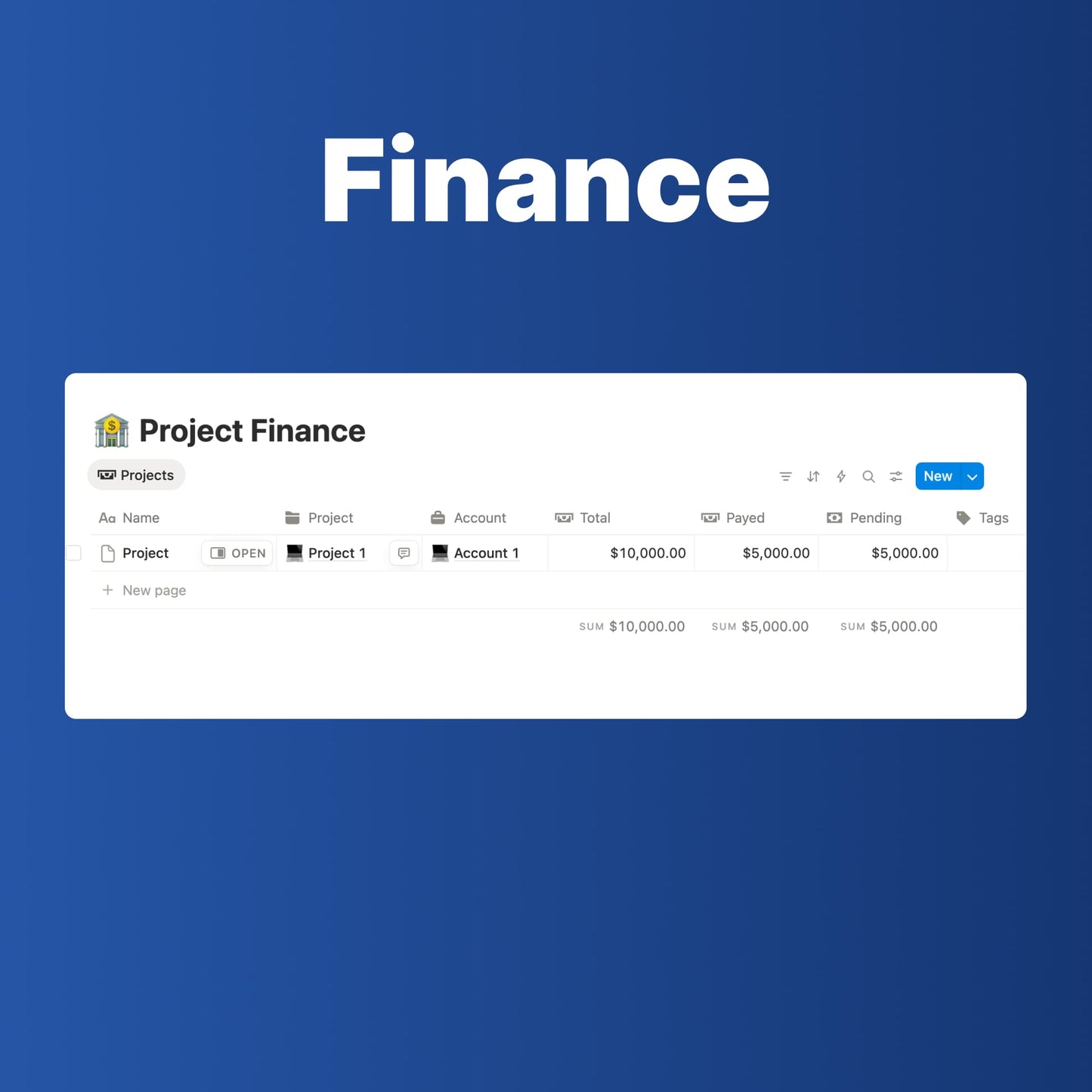 Business OPS Notion Template