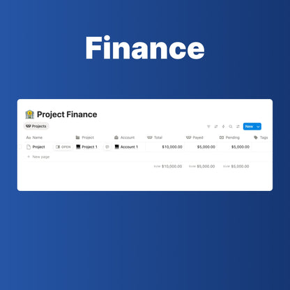 Business OPS Notion Template