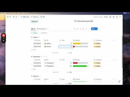 KPI Notion Template